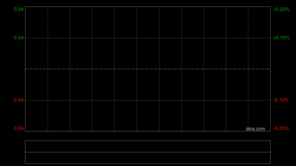 专业股票配资平台 普甜食品：司法复核截止日期延期至1月17日