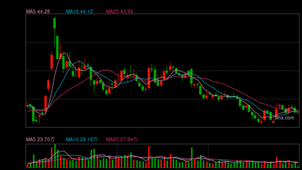 股票配资指南 恒瑞递表港交所冲刺“A+H”：去年前三季度净利超46亿，创新药收入占比近半