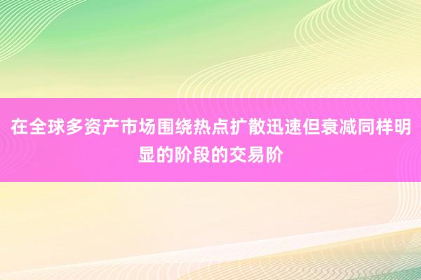 在全球多资产市场围绕热点扩散迅速但衰减同样明显的阶段的交易阶